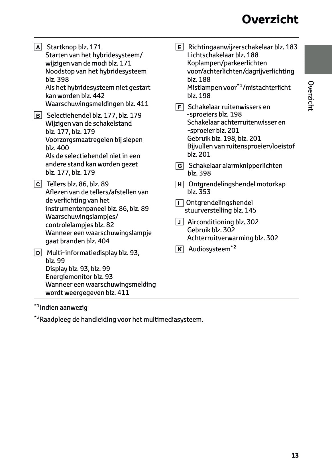 2026 Toyota Corolla Hybrid Hatchback/Touring Sports Owner's Manual | Dutch