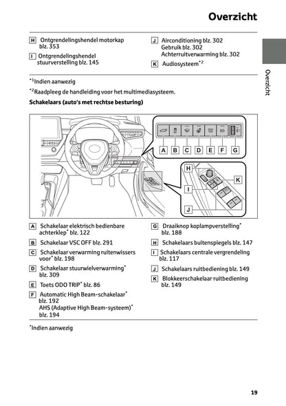 2026 Toyota Corolla Hybrid Hatchback/Touring Sports Owner's Manual | Dutch