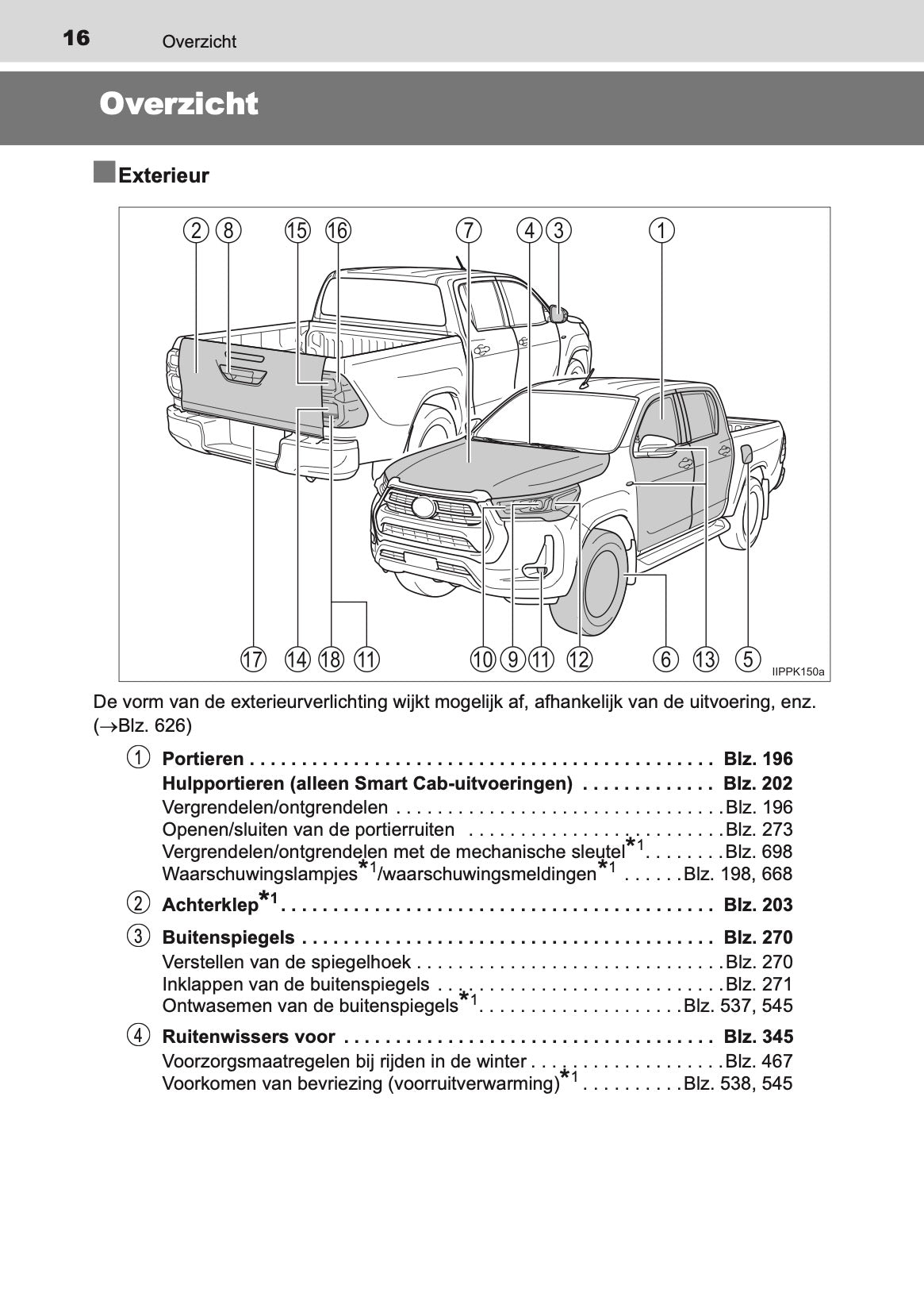 2020-2021 Toyota Hilux Gebruikershandleiding | Nederlands