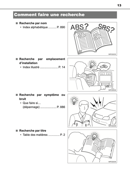 2020-2021 Toyota Land Cruiser 150 Owner's Manual | French