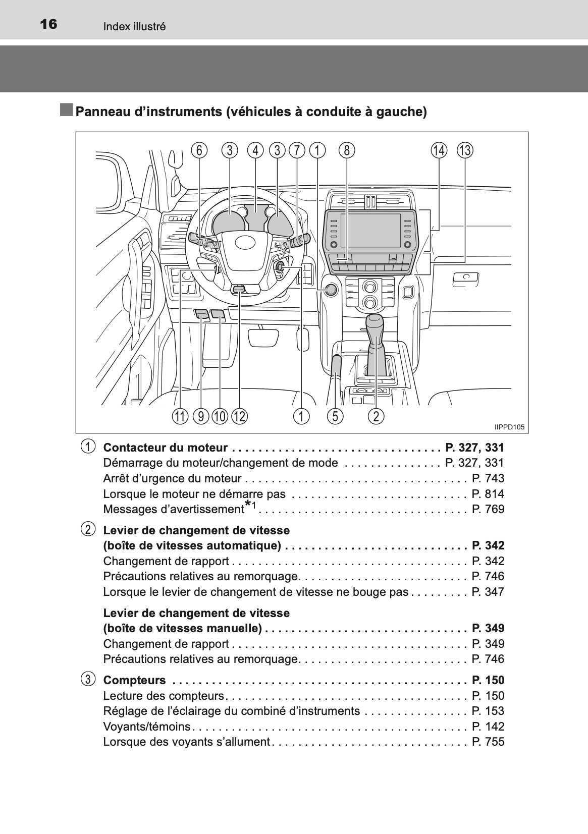 2020-2021 Toyota Land Cruiser 150 Owner's Manual | French