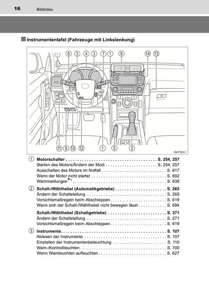 2015-2016 Toyota Land Cruiser 150 Owner's Manual | German