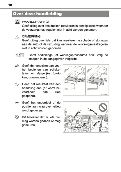 2013-2014 Toyota Land Cruiser 150 Owner's Manual | Dutch