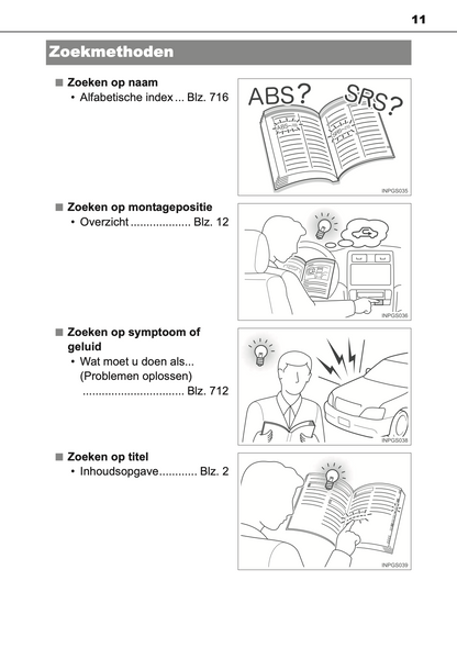 2013-2014 Toyota Land Cruiser 150 Owner's Manual | Dutch