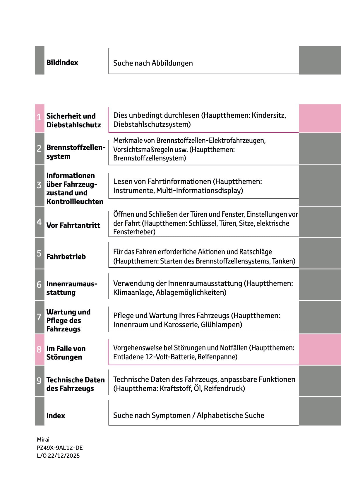 2025-2026 Toyota Mirai Owner's Manual | German