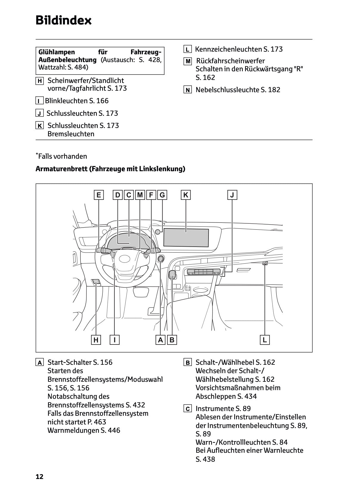 2025-2026 Toyota Mirai Owner's Manual | German