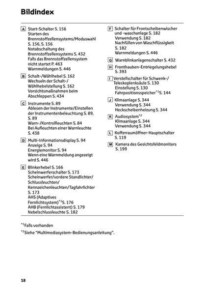 2025-2026 Toyota Mirai Owner's Manual | German