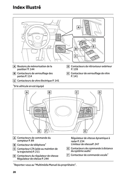 2025-2026 Toyota Mirai Owner's Manual | French
