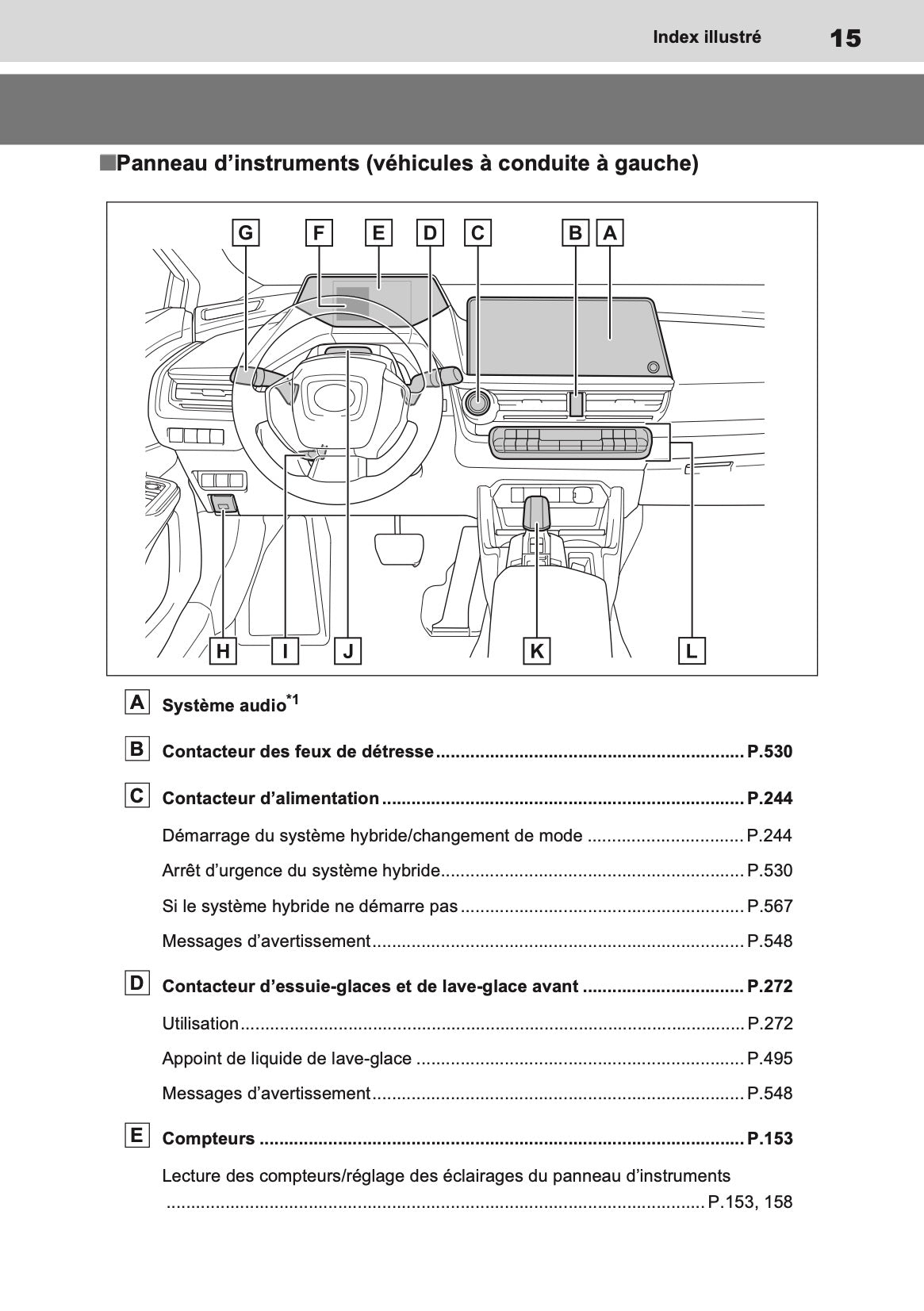 2023 Toyota Prius PHEV Owner's Manual | French