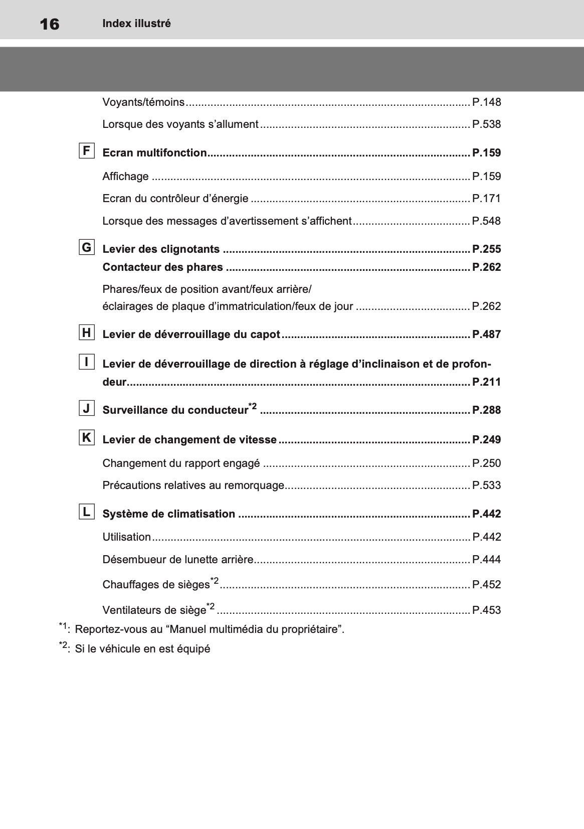 2023 Toyota Prius PHEV Owner's Manual | French