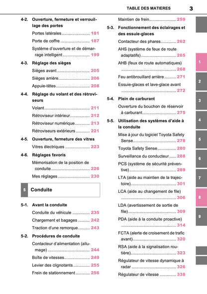 2023 Toyota Prius PHEV Owner's Manual | French