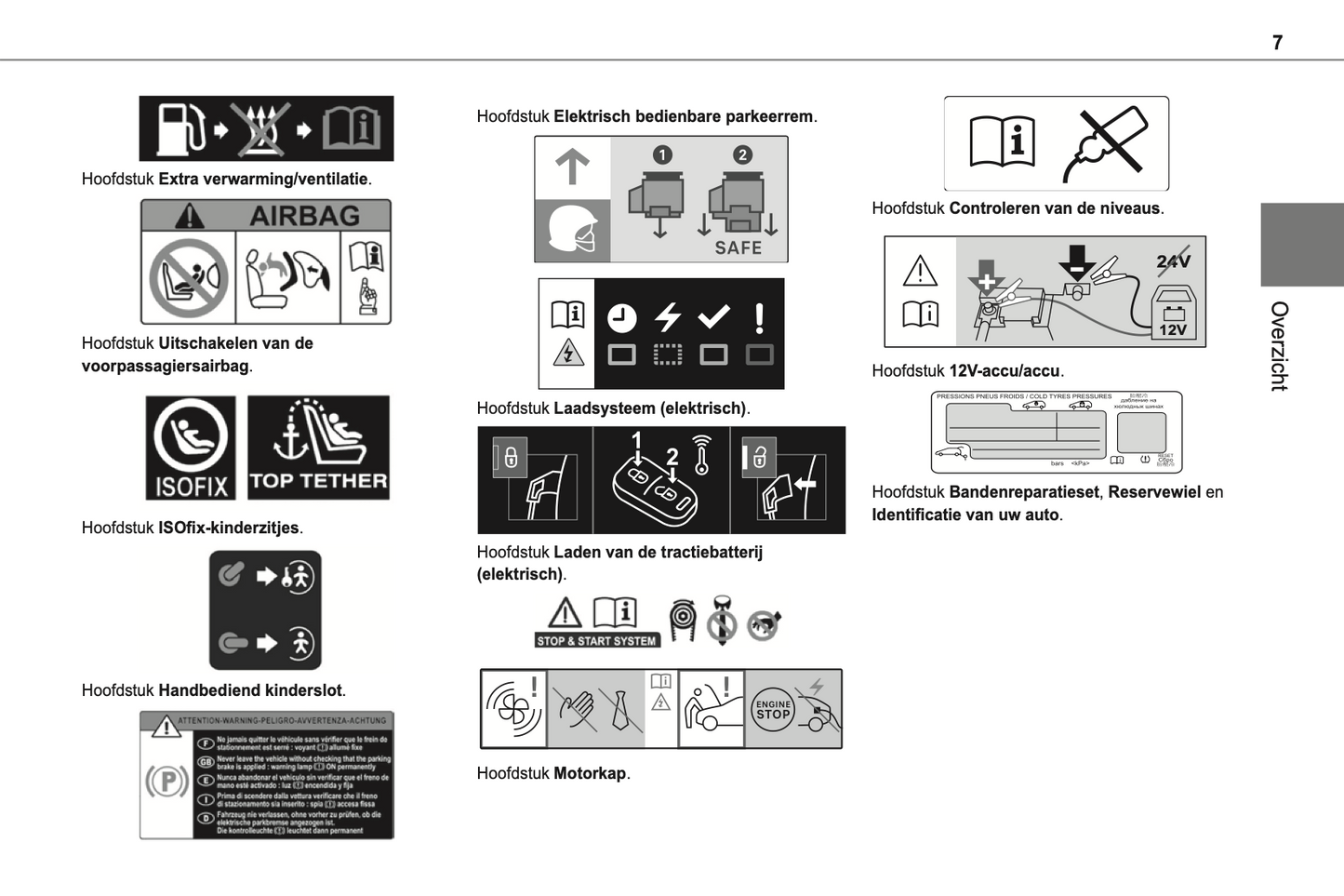 2021-2022 Toyota Proace Van/Proace Verso Owner's Manual | Dutch