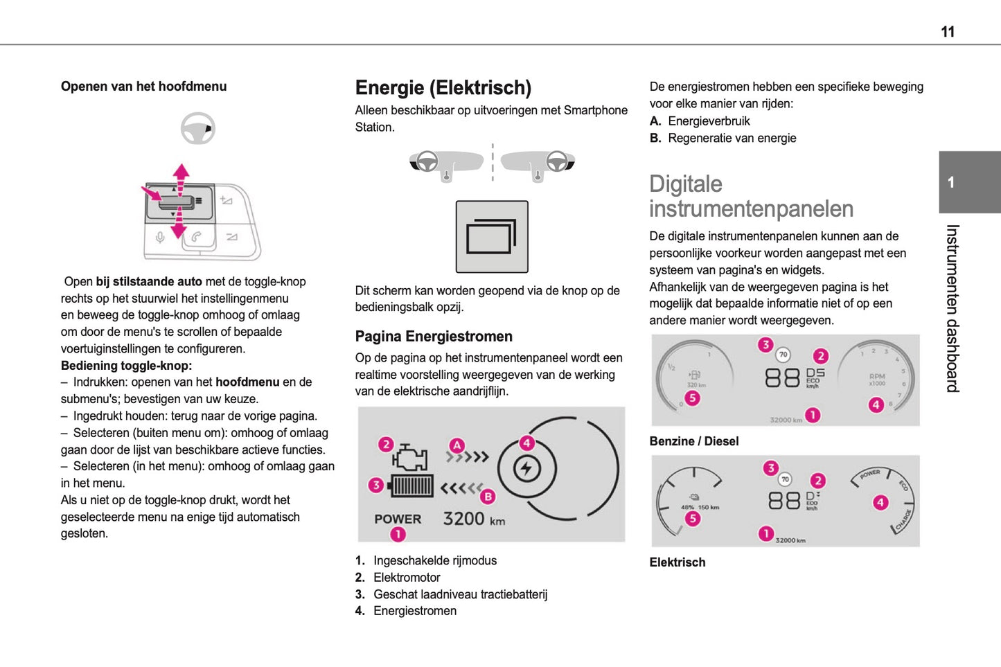 2024-2025 Toyota Proace City/Proace City Verso Owner's Manual | Dutch