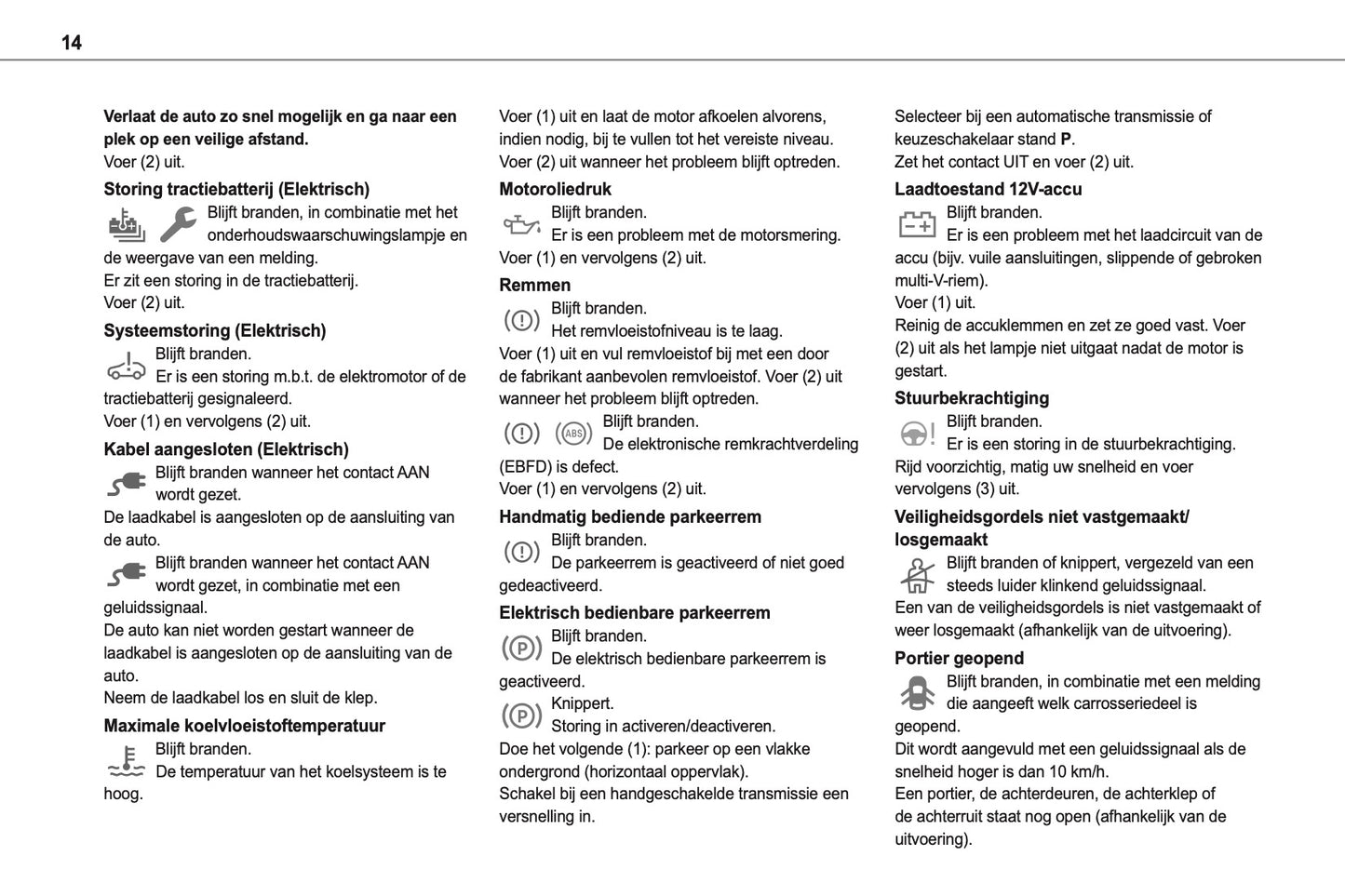 2024-2025 Toyota Proace City/Proace City Verso Owner's Manual | Dutch