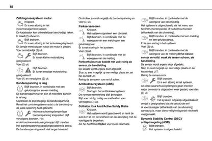 2024-2025 Toyota Proace City/Proace City Verso Owner's Manual | Dutch