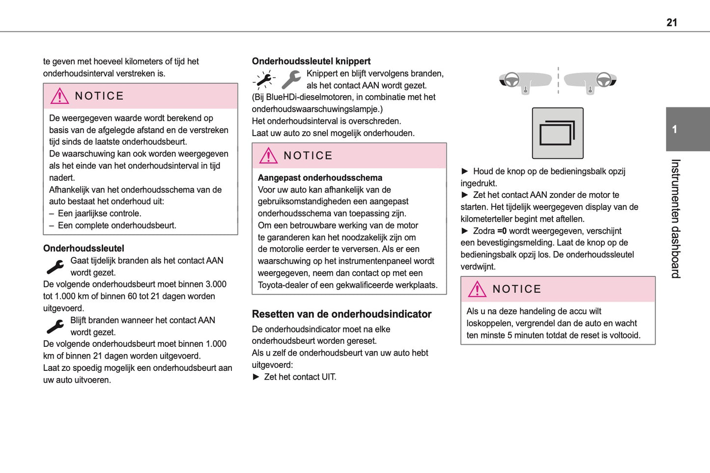 2024-2025 Toyota Proace City/Proace City Verso Owner's Manual | Dutch
