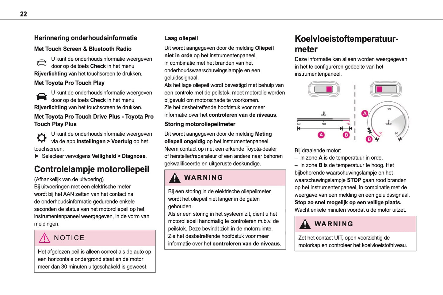 2024-2025 Toyota Proace City/Proace City Verso Owner's Manual | Dutch