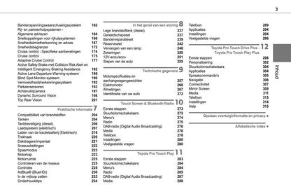 2024-2025 Toyota Proace City/Proace City Verso Owner's Manual | Dutch