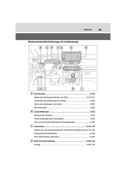 2022-2023 Toyota RAV4 Plug-in-Hybrid Owner's Manual | German