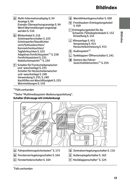 2026 Toyota RAV4 Hybrid Owner's Manual | German