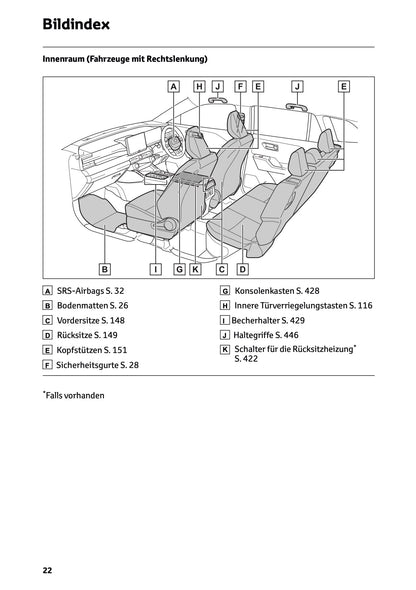 2026 Toyota RAV4 Hybrid Owner's Manual | German
