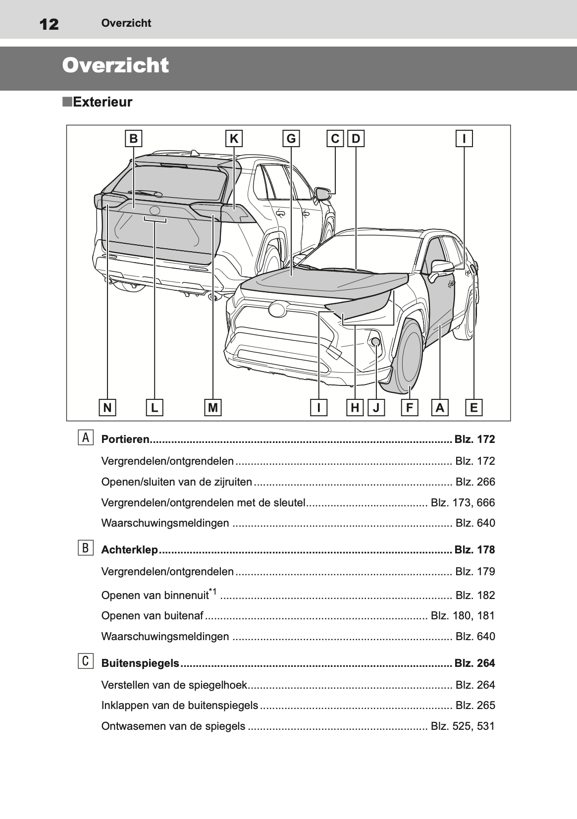 2019-2020 Toyota RAV4 Owner's Manual | Dutch