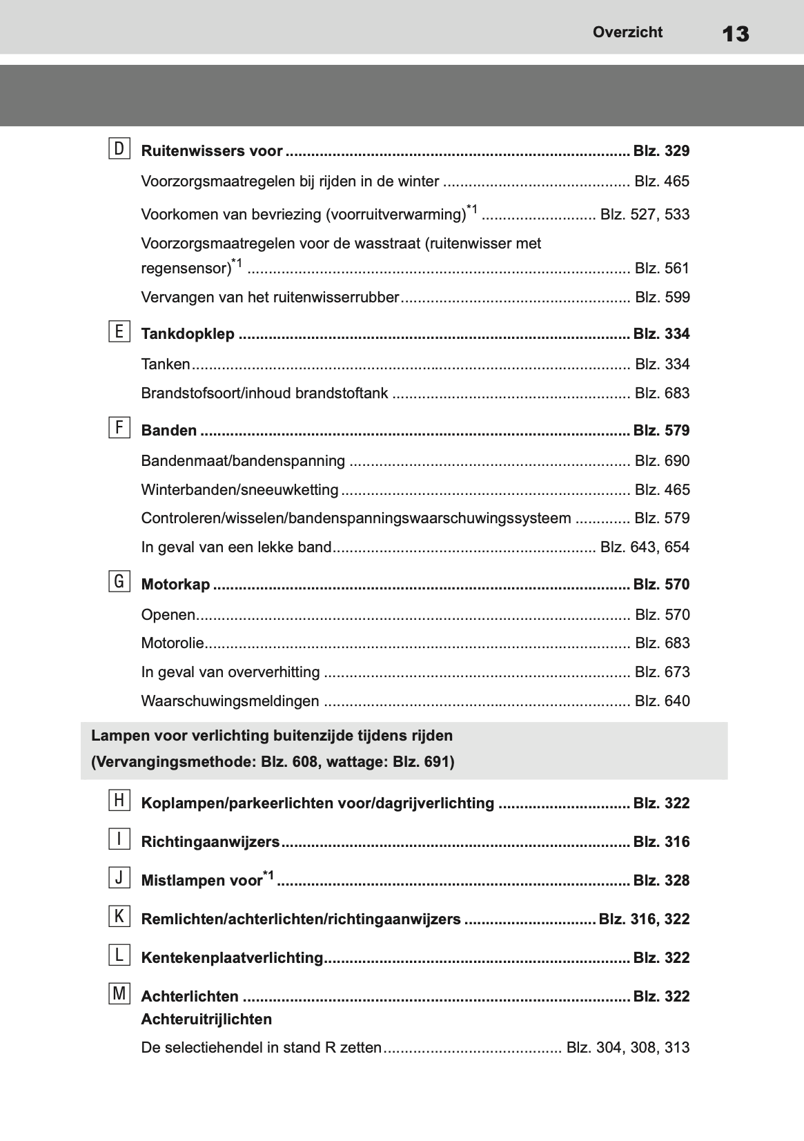 2019-2020 Toyota RAV4 Owner's Manual | Dutch