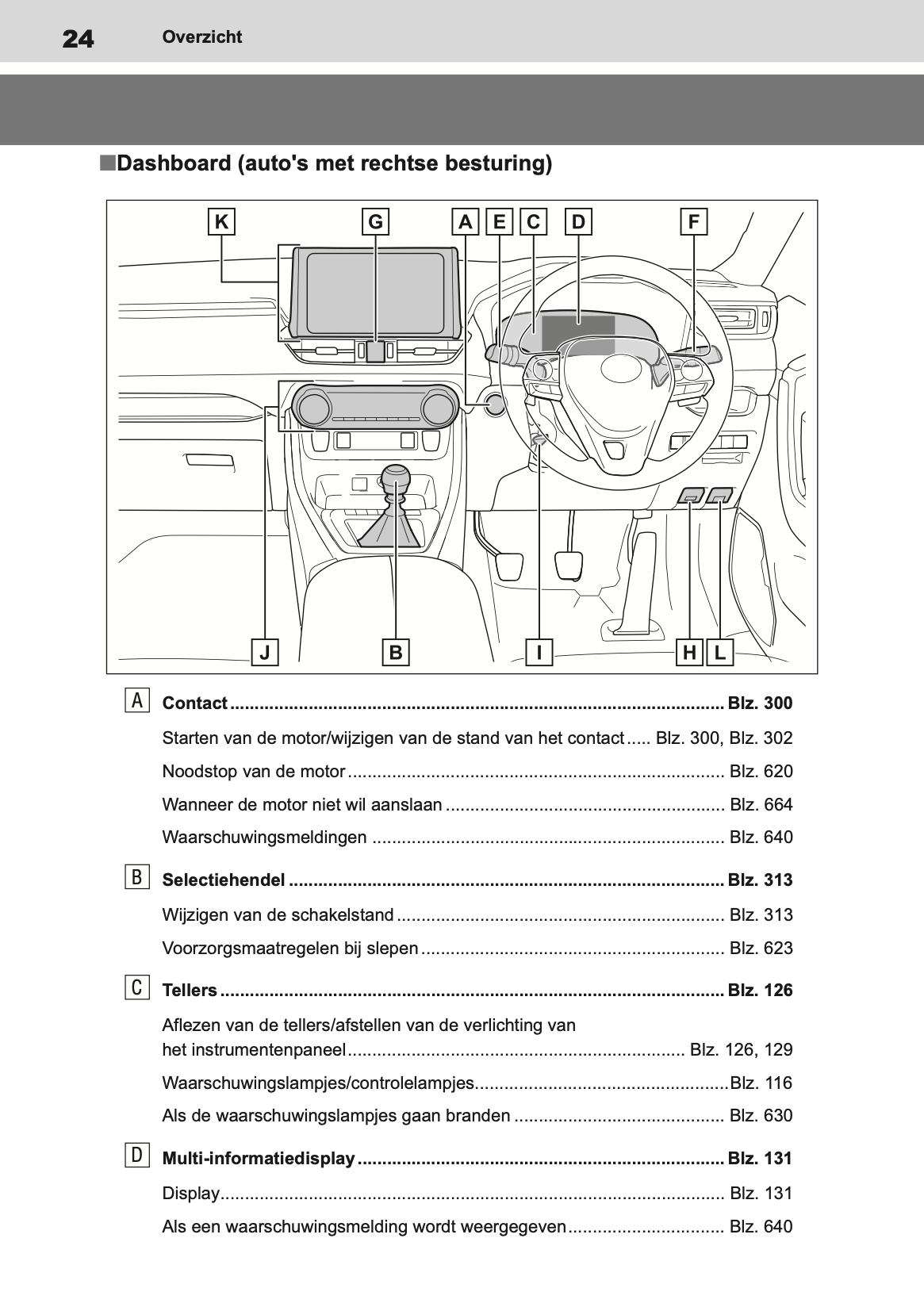 2019-2020 Toyota RAV4 Owner's Manual | Dutch