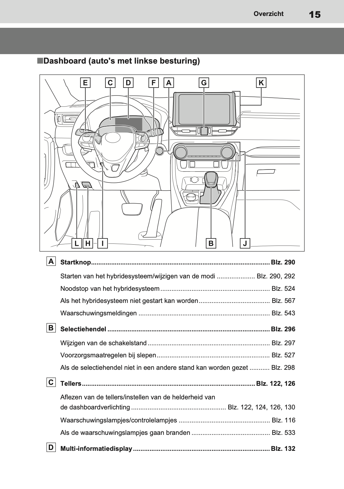 2020-2021 Toyota RAV4 Hybrid Owner's Manual | Dutch