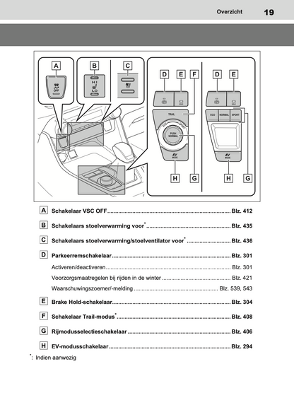 2020-2021 Toyota RAV4 Hybrid Owner's Manual | Dutch