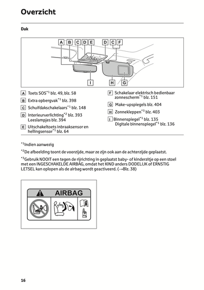 2021-2022 Toyota RAV4 Owner's Manual | Dutch