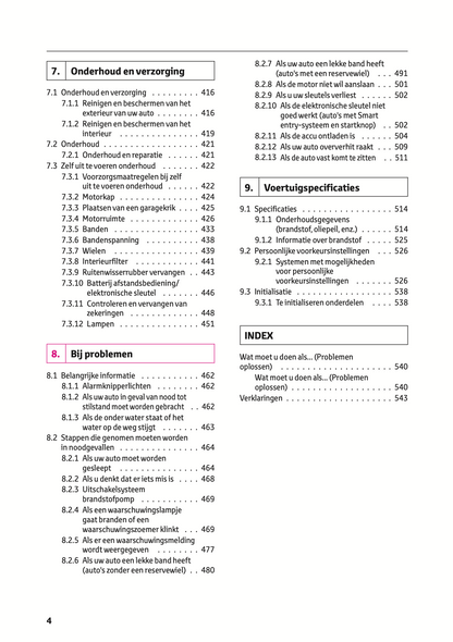 2021-2022 Toyota RAV4 Owner's Manual | Dutch