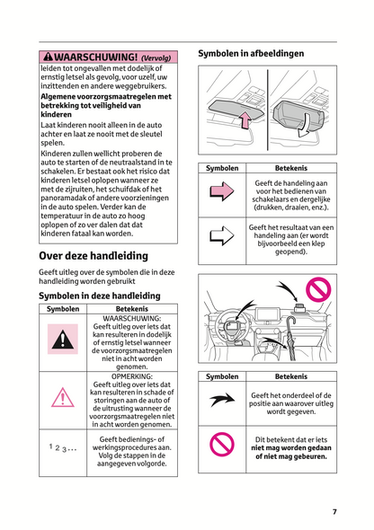 2021-2022 Toyota RAV4 Owner's Manual | Dutch