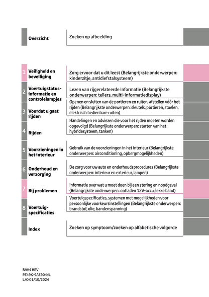 2024-2025 Toyota RAV4 Hybrid Owner's Manual | Dutch