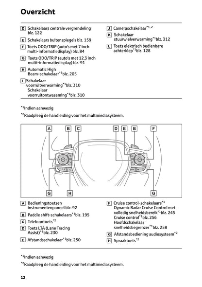 2024-2025 Toyota RAV4 Hybrid Owner's Manual | Dutch