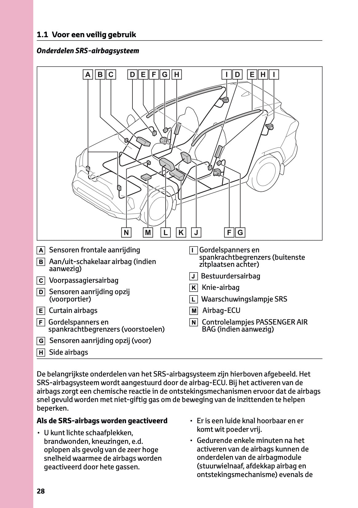 2024-2025 Toyota RAV4 Hybrid Owner's Manual | Dutch