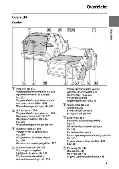 2024-2025 Toyota RAV4 Hybrid Owner's Manual | Dutch