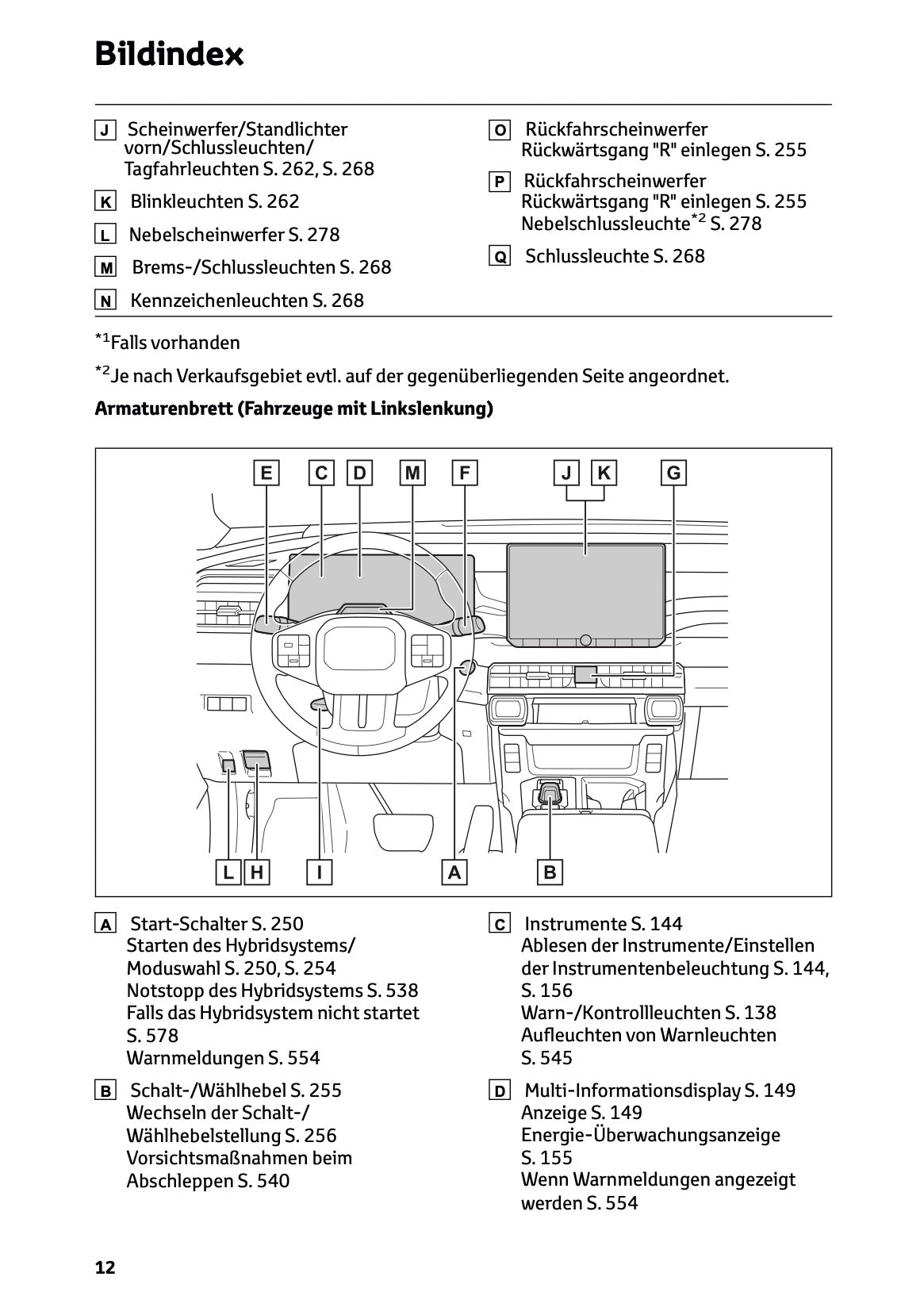 2026 Toyota RAV4 Plug-in-Hybrid Owner's Manual | German