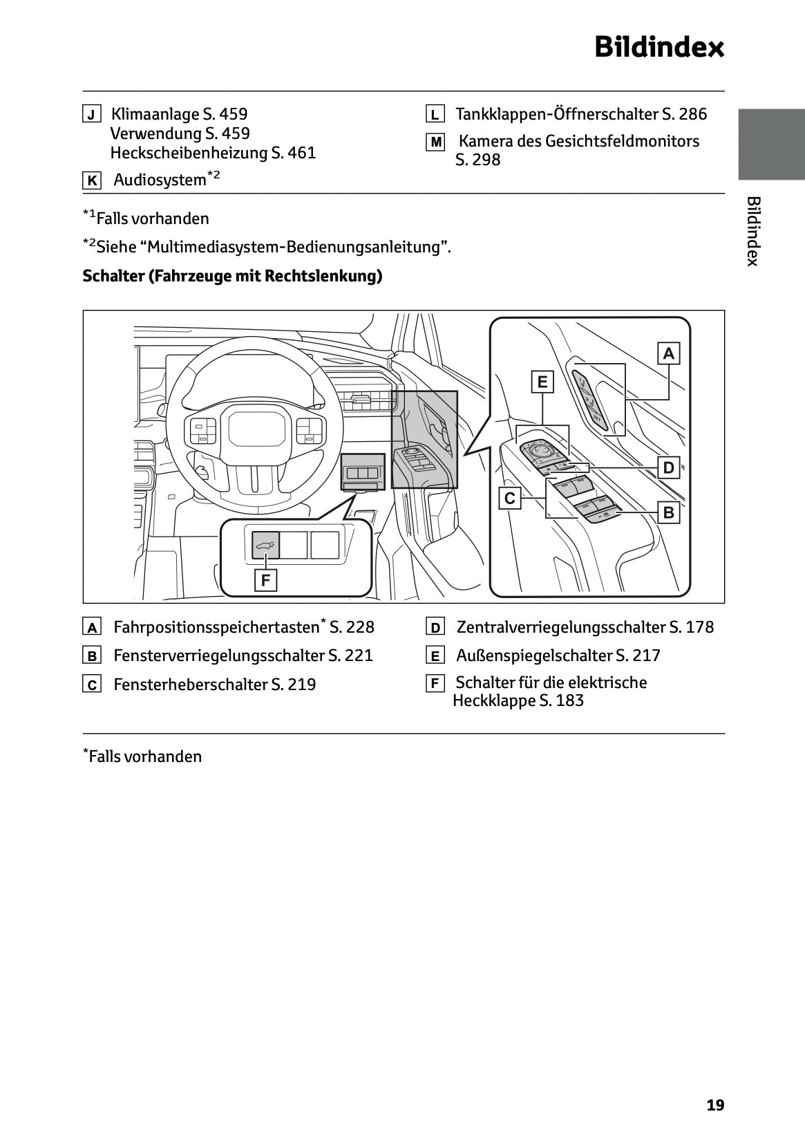 2026 Toyota RAV4 Plug-in-Hybrid Owner's Manual | German