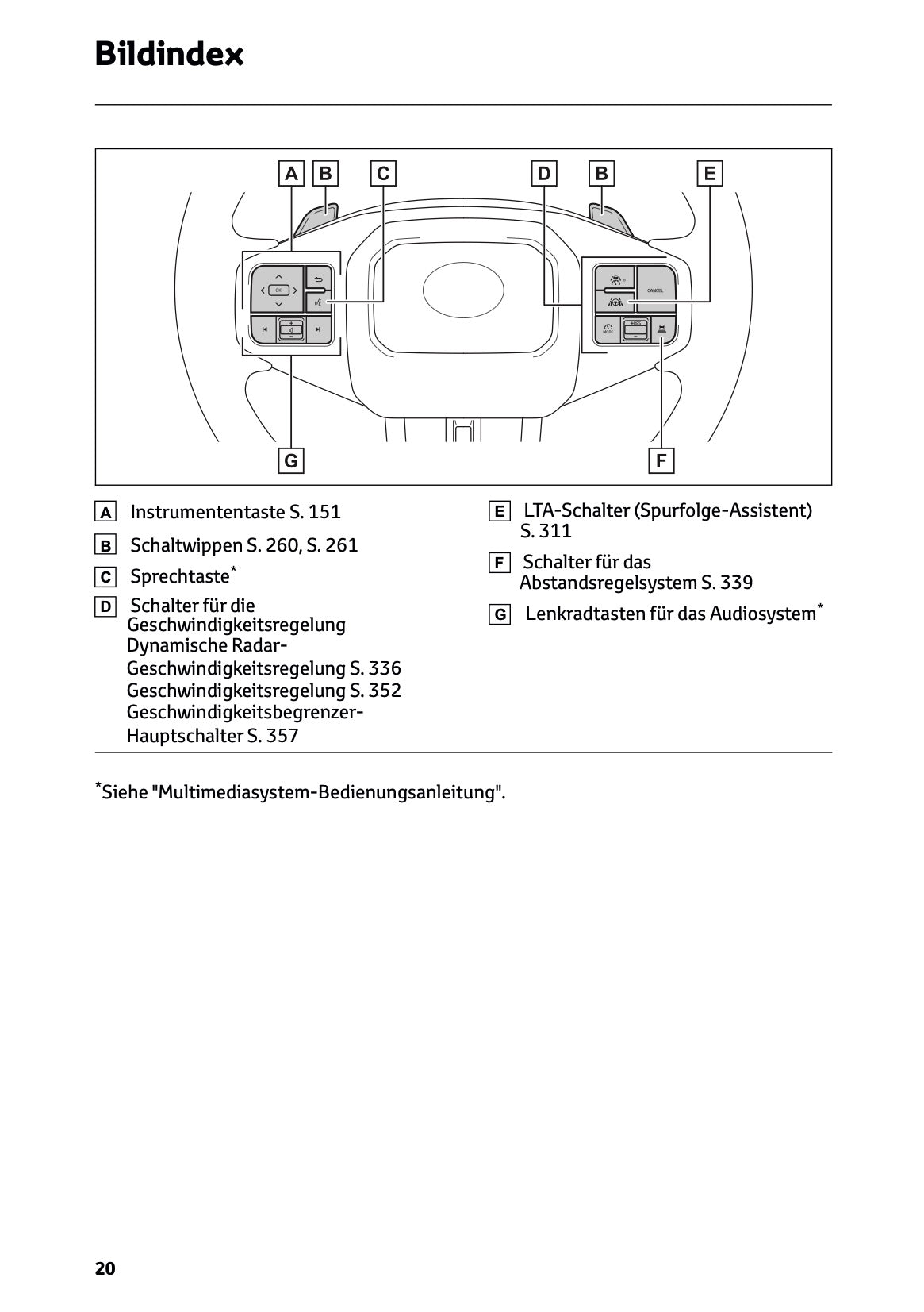 2026 Toyota RAV4 Plug-in-Hybrid Owner's Manual | German