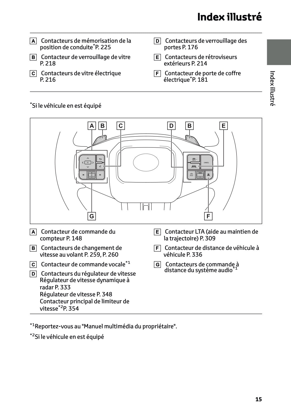 2026 Toyota RAV4 Plug-in-Hybrid Owner's Manual | French