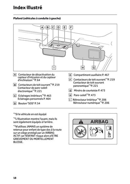 2026 Toyota RAV4 Plug-in-Hybrid Owner's Manual | French