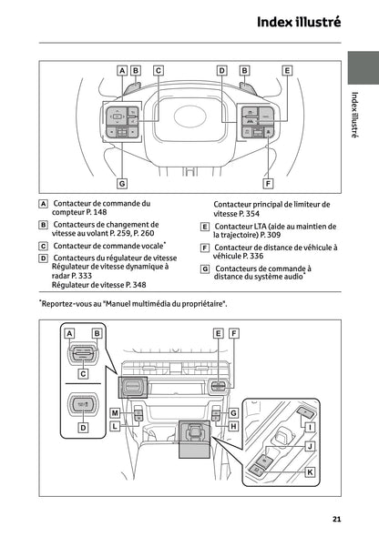2026 Toyota RAV4 Plug-in-Hybrid Owner's Manual | French