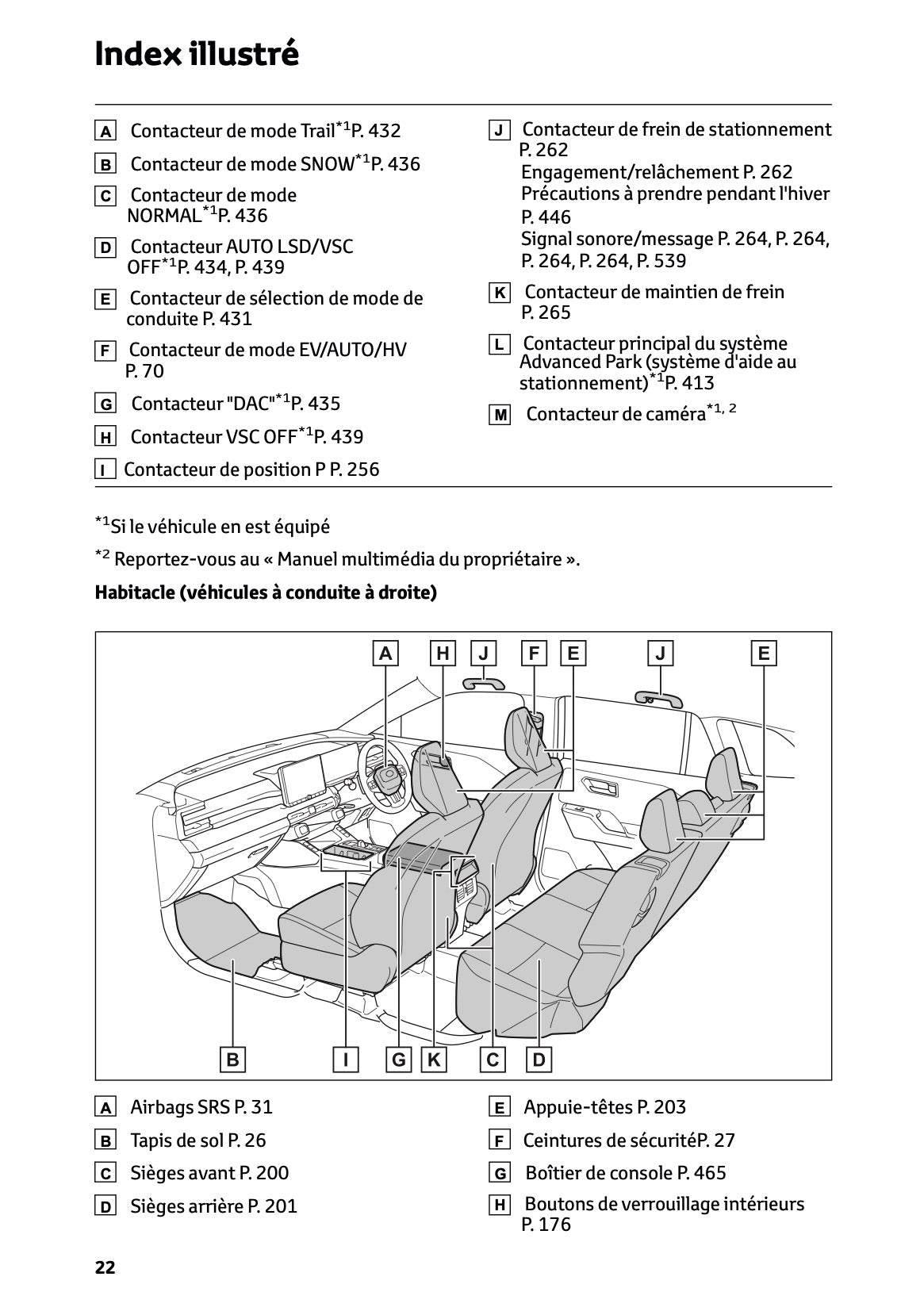 2026 Toyota RAV4 Plug-in-Hybrid Owner's Manual | French
