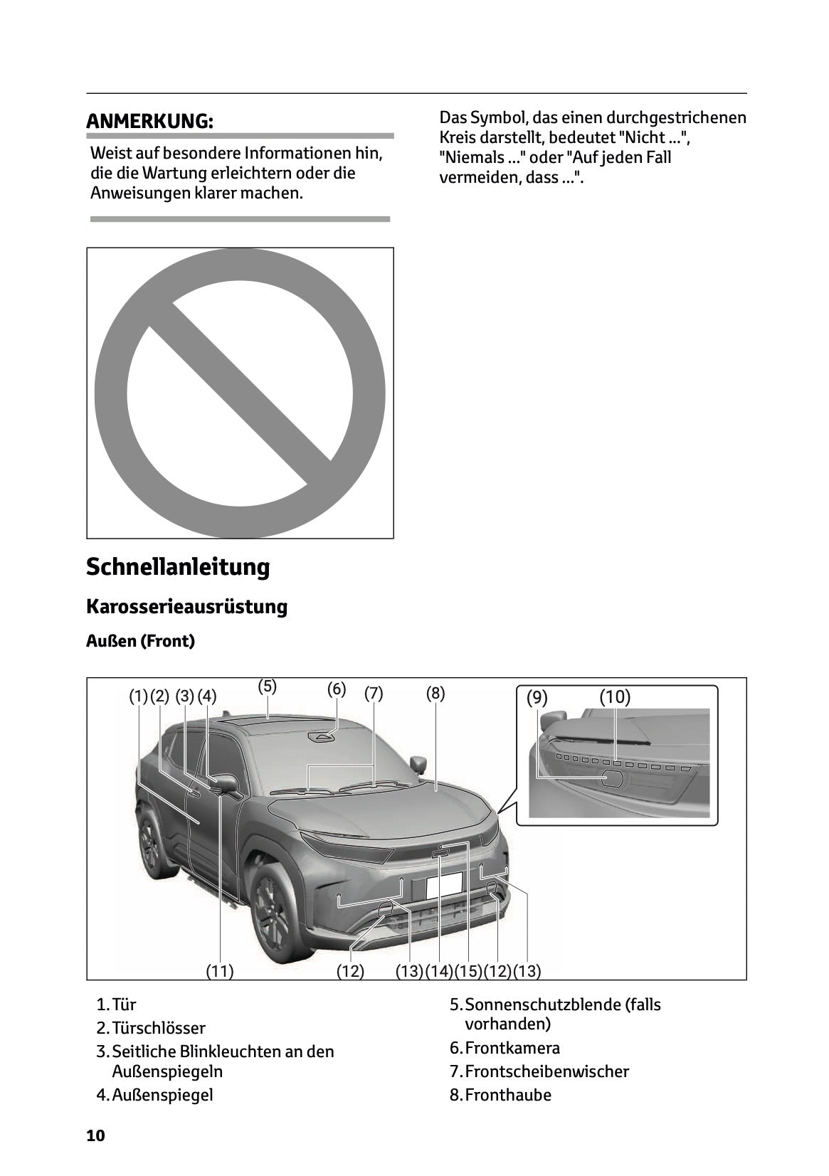 2025-2026 Toyota Urban Cruiser Owner's Manual | German