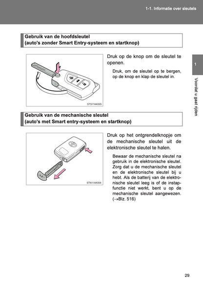 2013 Toyota Verso Owner's Manual | Dutch