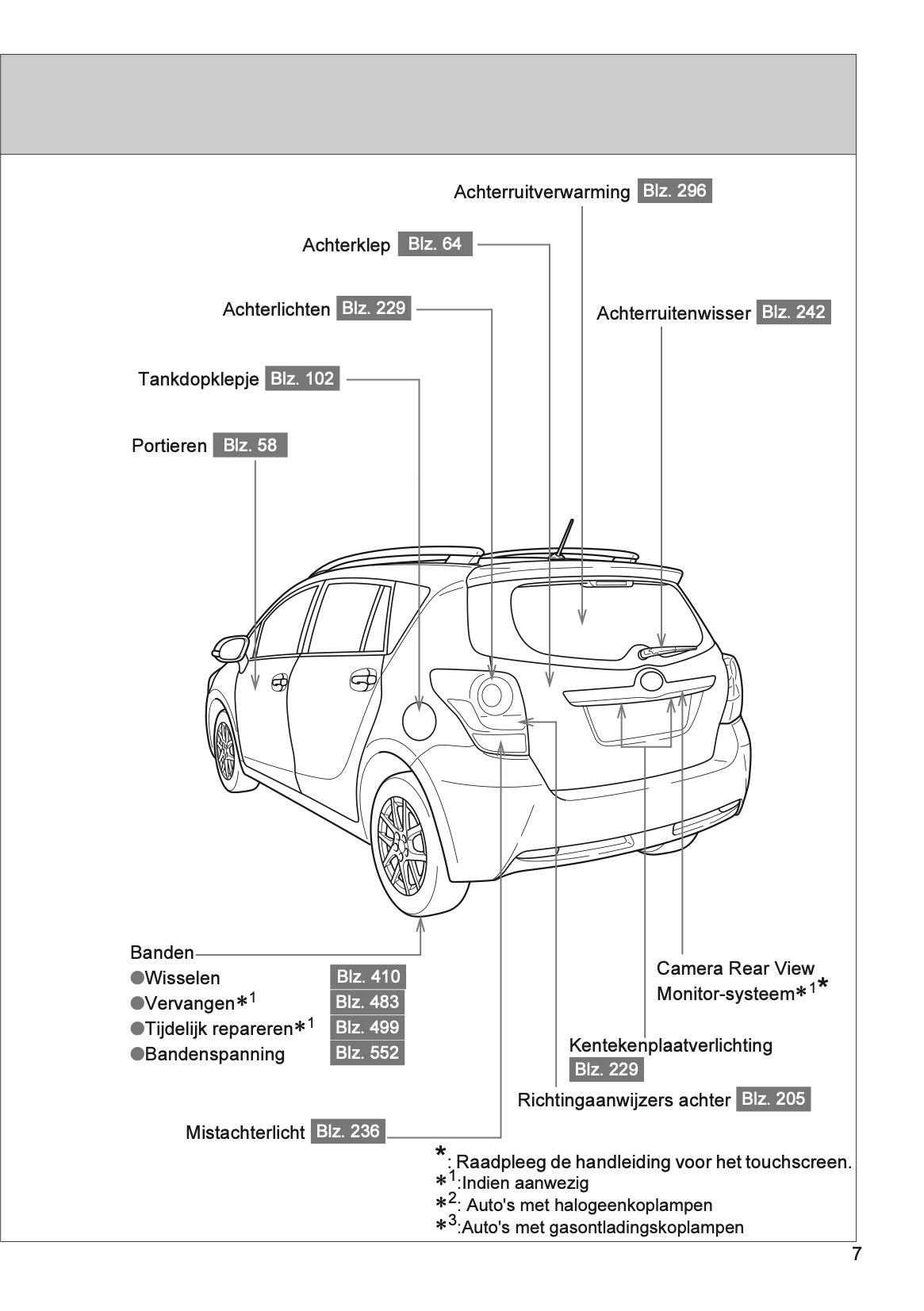 2013 Toyota Verso Owner's Manual | Dutch
