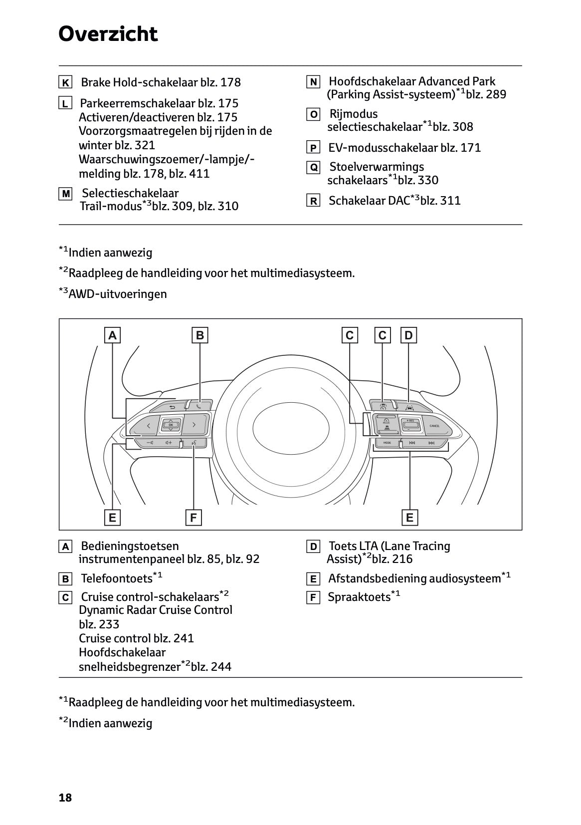 2024 Toyota Yaris Cross Hybrid Owner's Manual | Dutch
