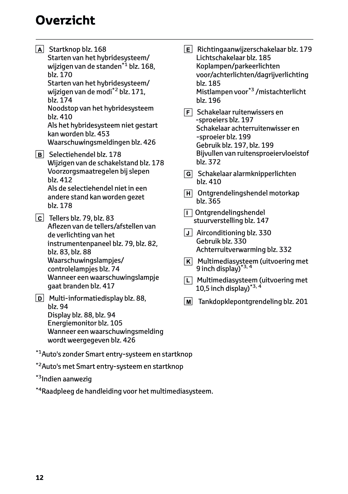 2024 Toyota Yaris Cross Hybrid Owner's Manual | Dutch