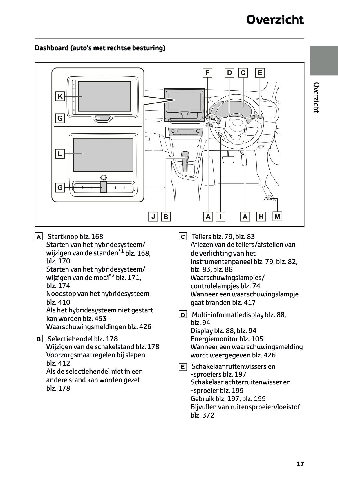 2024 Toyota Yaris Cross Hybrid Owner's Manual | Dutch